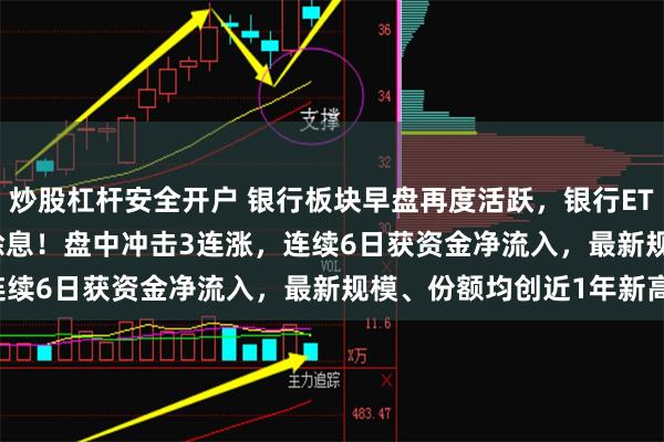 炒股杠杆安全开户 银行板块早盘再度活跃，银行ETF龙头(51