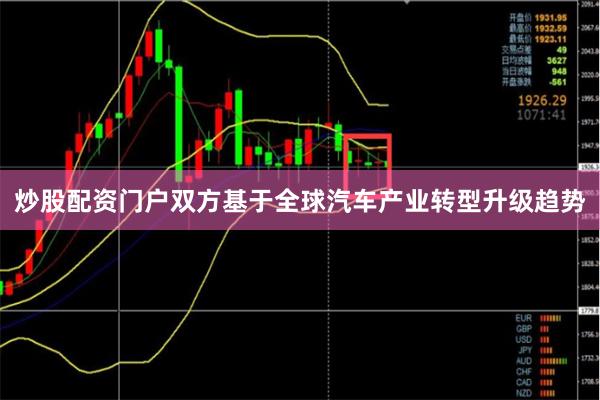 炒股配资门户双方基于全球汽车产业转型升级趋势